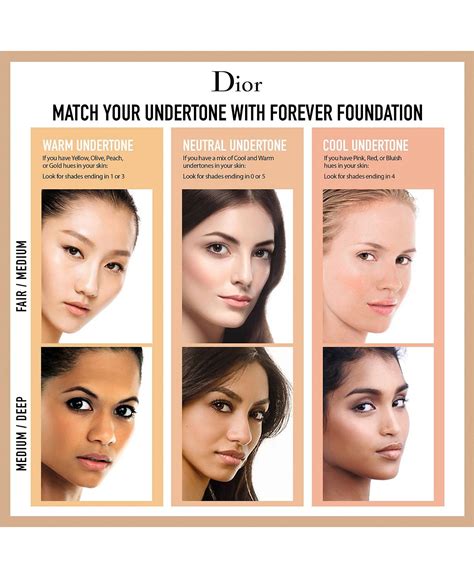 dior forever foundation undertones